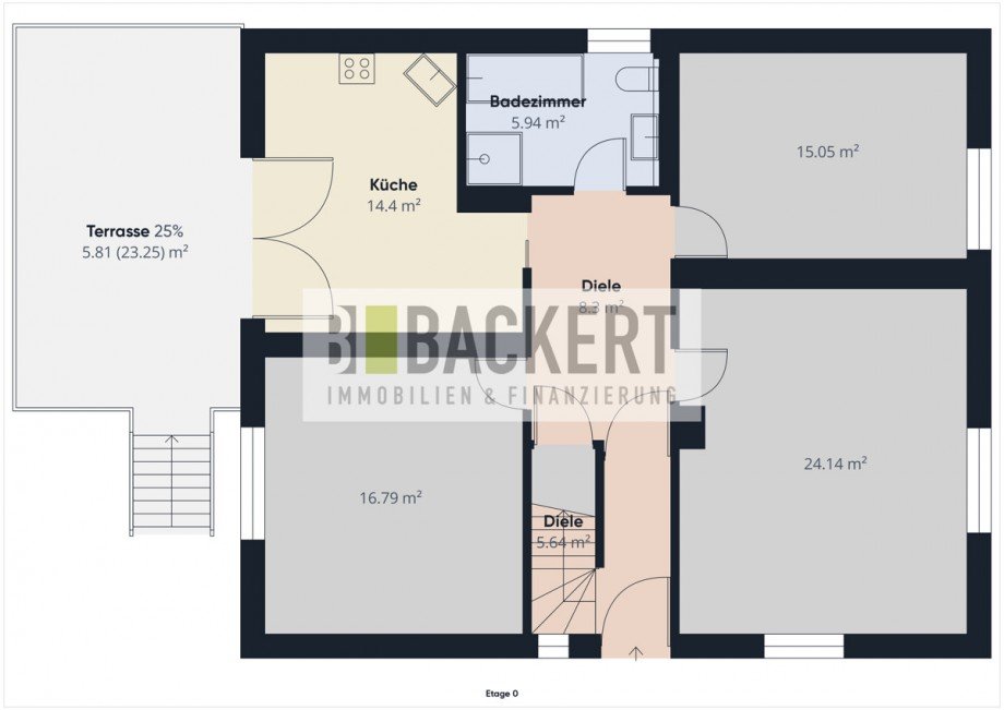 Grundriss Erdgeschoss Zweifamilienhaus Weismain